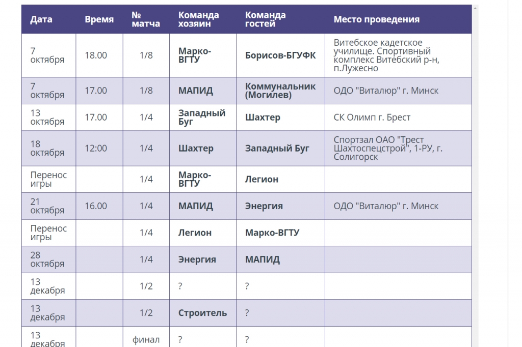 КУБОК БЕЛАРУСИ. КТО СОПЕРНИК "Шахтера"?