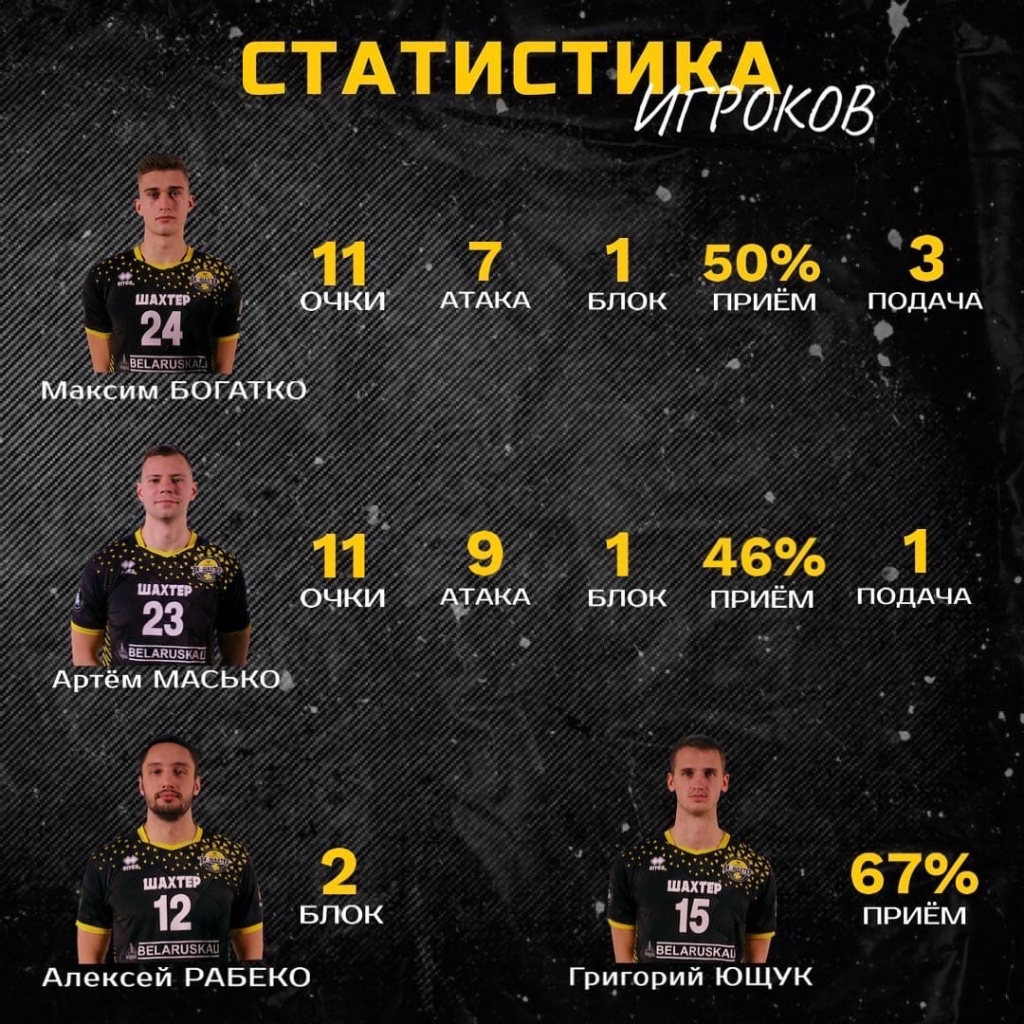 статс с Борисовом.jpg