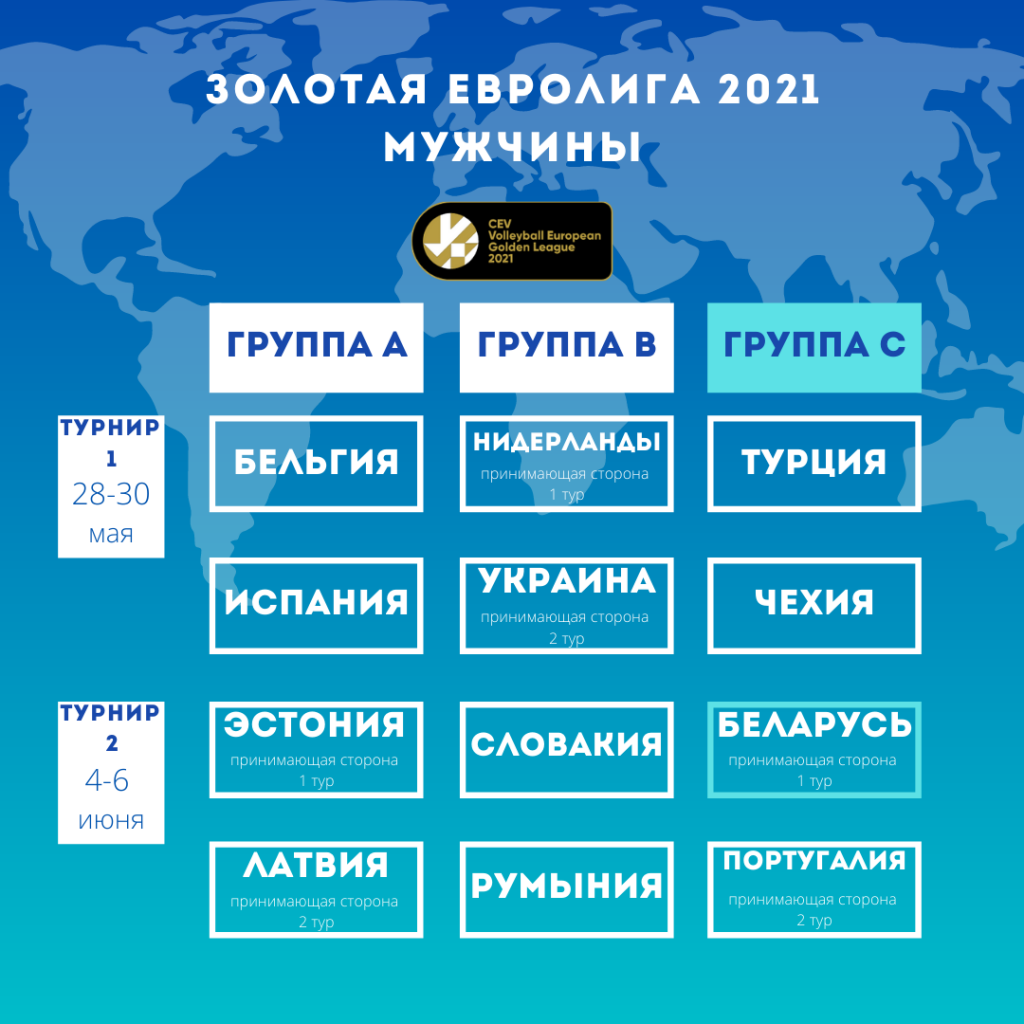 Соперники Евролиги 2020.png Соперники Евролиги 2020.png